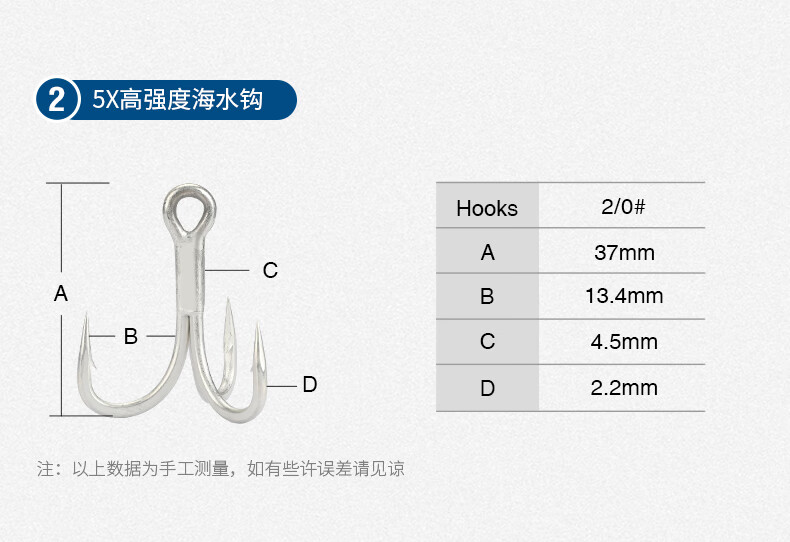 DW137 海钓沉水铅笔150S船钓大物路亚饵75g Fishing Lure - TSURINOYA 