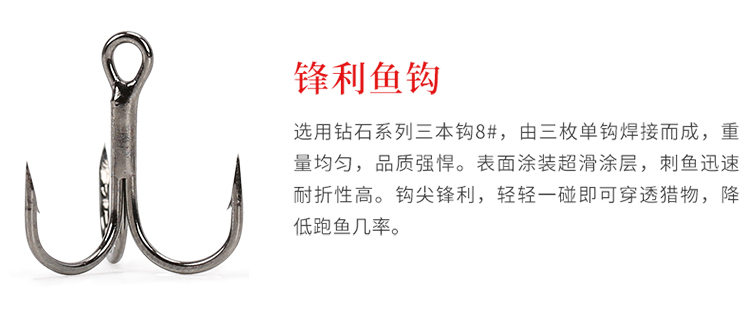 双锁神钩Trapper Hook】北美钓鱼：一代神器究竟是如何锁饵锁鱼的？How