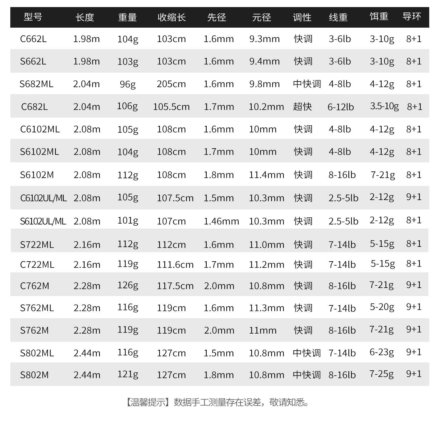 潜龙泛用1500-1_04.jpg