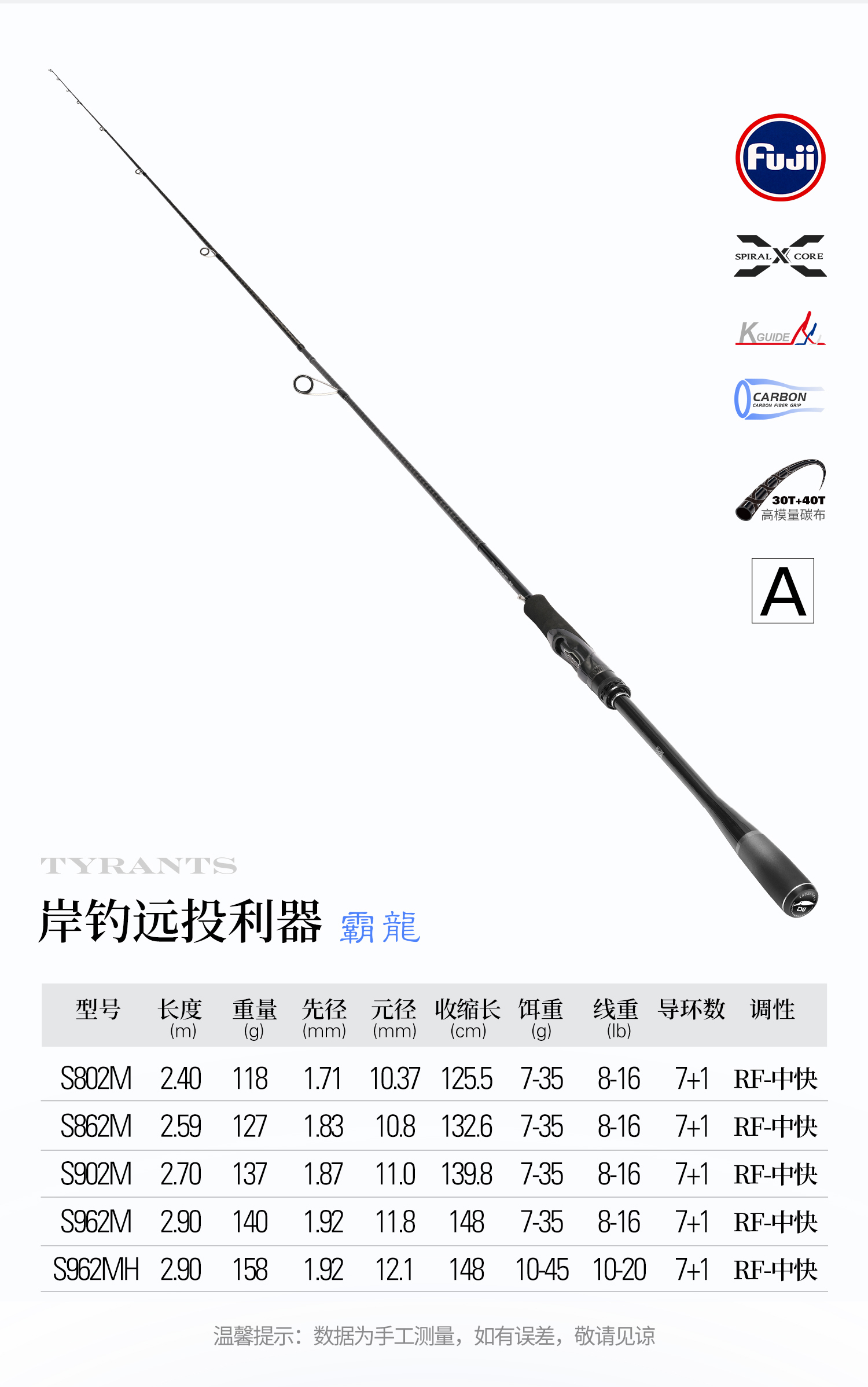 详情参数.jpg