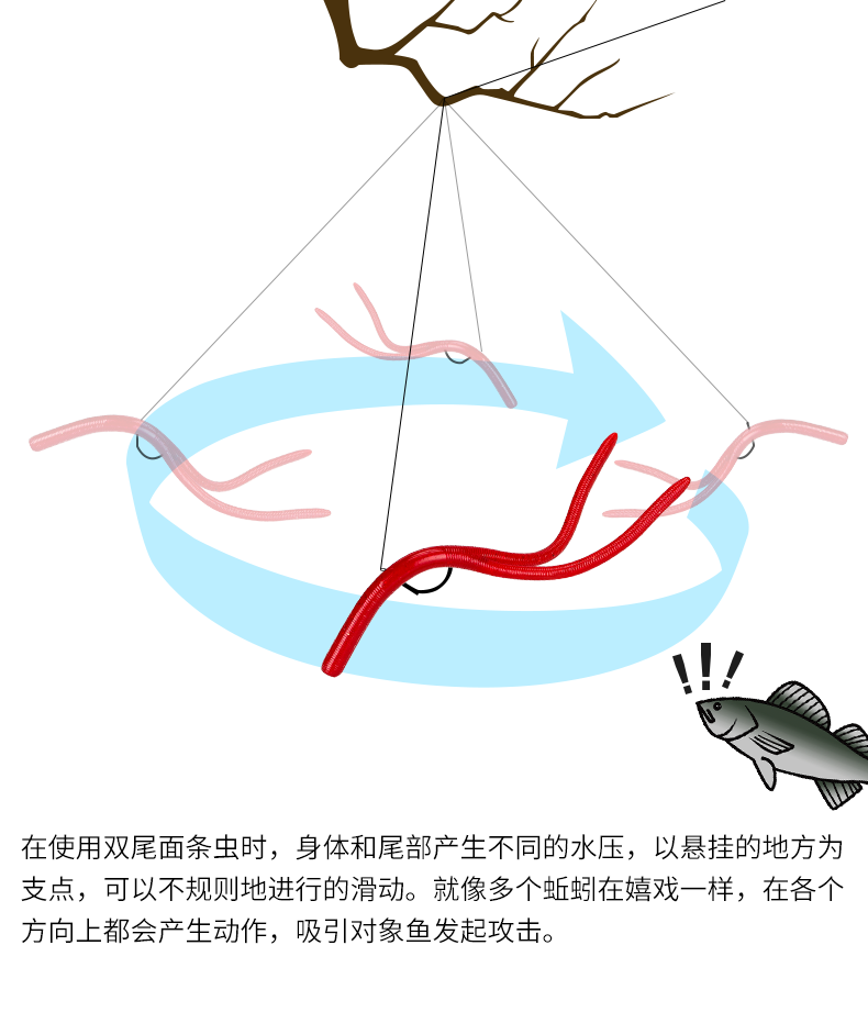 双尾面条虫 虫形针尾软饵 worm tail